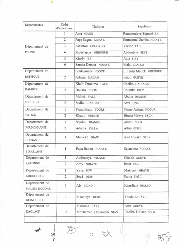 Le Conseil Constitutionnel valide les résultats du scrutin Le Conseil Constitutionnel valide les résultats du scrutin