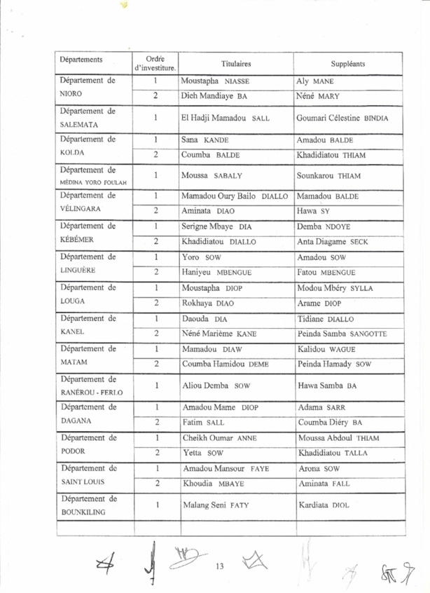 Le Conseil Constitutionnel valide les résultats du scrutin Le Conseil Constitutionnel valide les résultats du scrutin