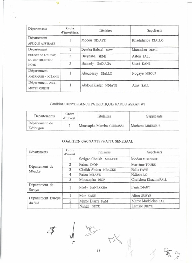 Le Conseil Constitutionnel valide les résultats du scrutin Le Conseil Constitutionnel valide les résultats du scrutin