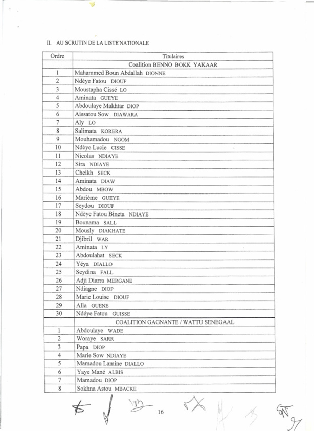 Le Conseil Constitutionnel valide les résultats du scrutin Le Conseil Constitutionnel valide les résultats du scrutin
