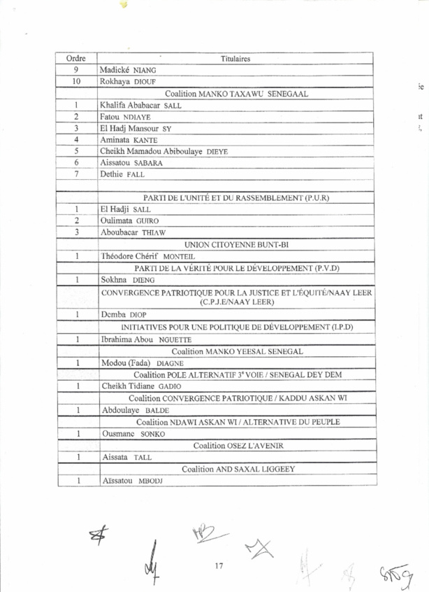Le Conseil Constitutionnel valide les résultats du scrutin Le Conseil Constitutionnel valide les résultats du scrutin