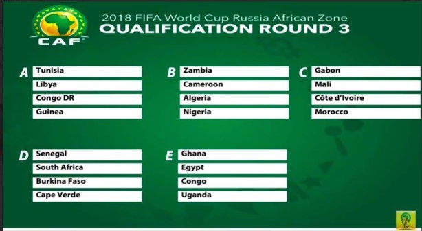 Coupe du monde 2018 : Des chocs en perspective pour la troisième journée des qualifications Coupe du monde 2018 : Des chocs en perspective pour la troisième journée des qualifications