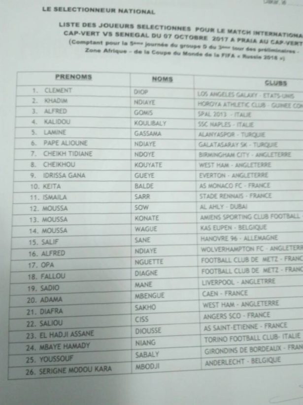 Liste des joueurs contre le Cap-Vert : Mbaye Niang et Sabaly dans les 26, retour de Diafra Sakho 