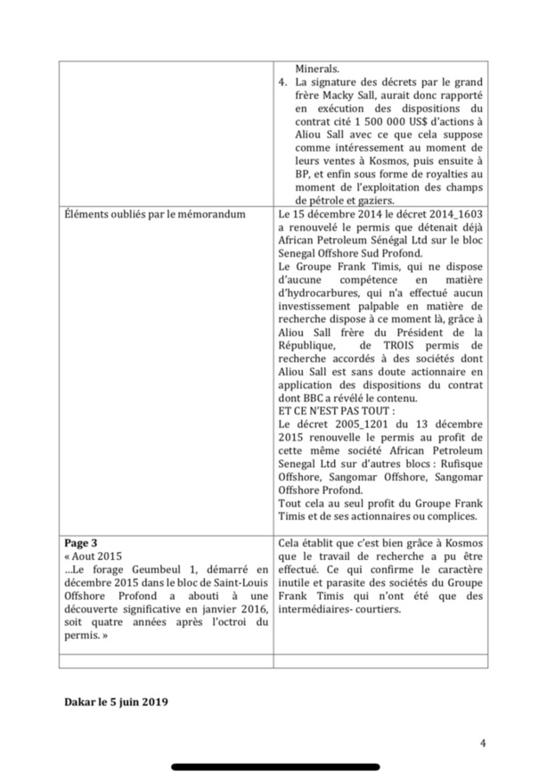 Affaire Aliou Sall : Les cadres de l'ACT démontent le mémorandum du gouvernement Affaire Aliou Sall : Les cadres de l'ACT démontent le mémorandum du gouvernement