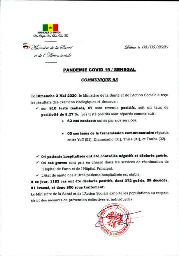 Covid-19 : Résultats des examens virologiques de ce dimanche 03 avril 2020 Covid-19 : Résultats des examens virologiques de ce dimanche 03 avril 2020