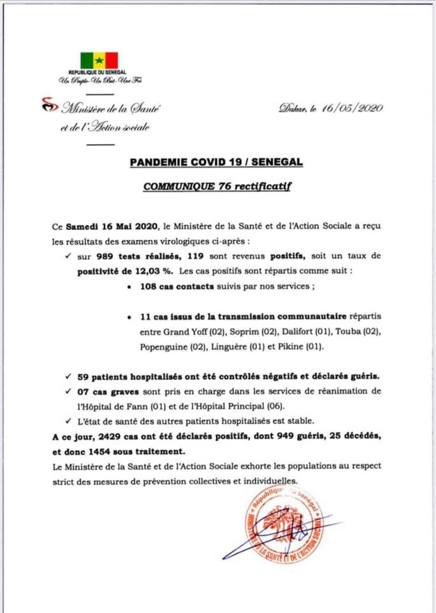 Covid-19 : samedi 16 mai : 116 cas de contamination, 59 patients guéris