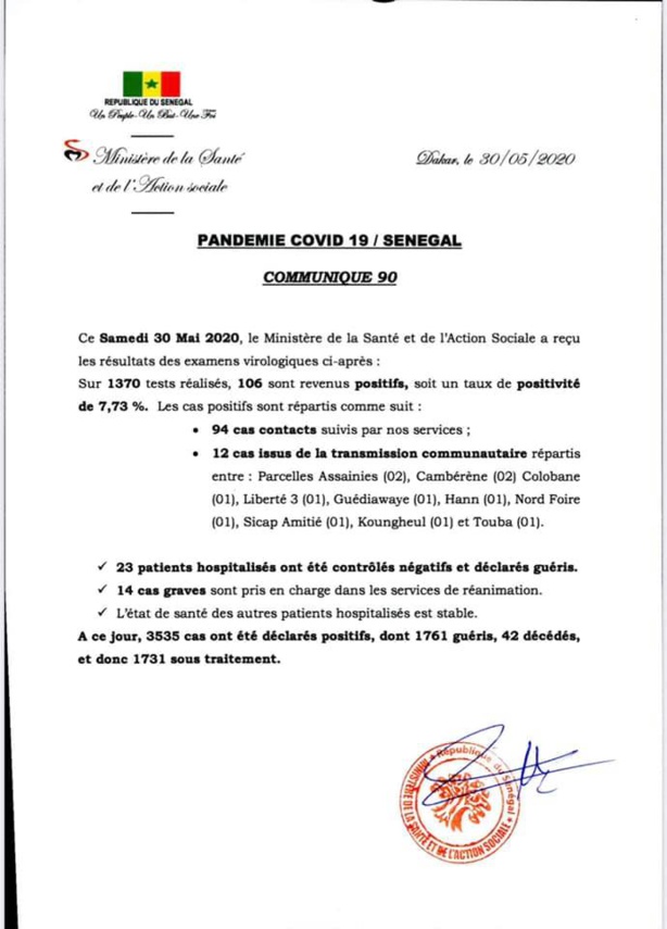 Résultats des examens virologiques du samedi 13 mai : 106 nouveaux cas Résultats des examens virologiques du samedi 13 mai : 106 nouveaux cas