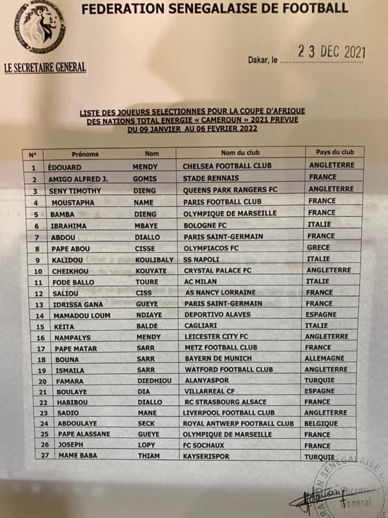 CAN : 27 joueurs  présélectionnés par Aliou Cissé