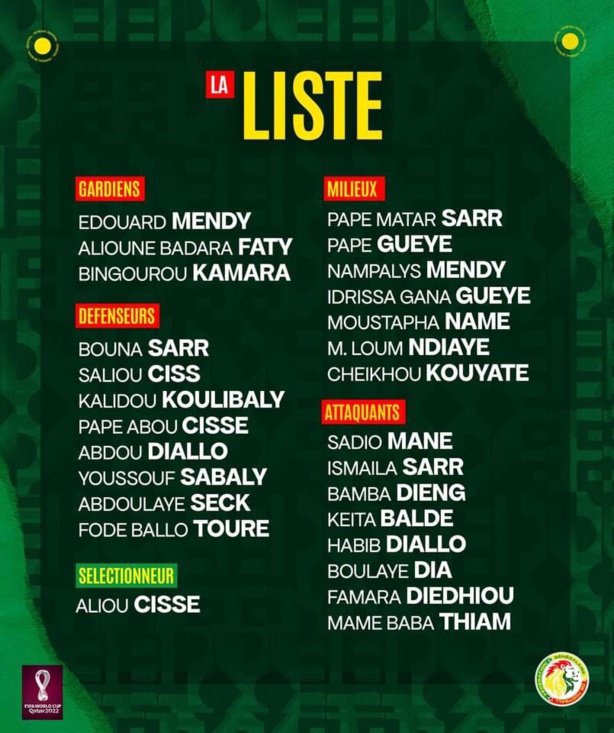 Publication liste des Lions : Sabaly et Bingourou Kamara de retour, Lopy et Ibrahima Mbaye out