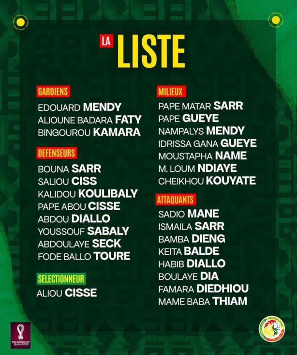 Publication liste des Lions : Sabaly et Bingourou Kamara de retour, Lopy et Ibrahima Mbaye out Publication liste des Lions : Sabaly et Bingourou Kamara de retour, Lopy et Ibrahima Mbaye out