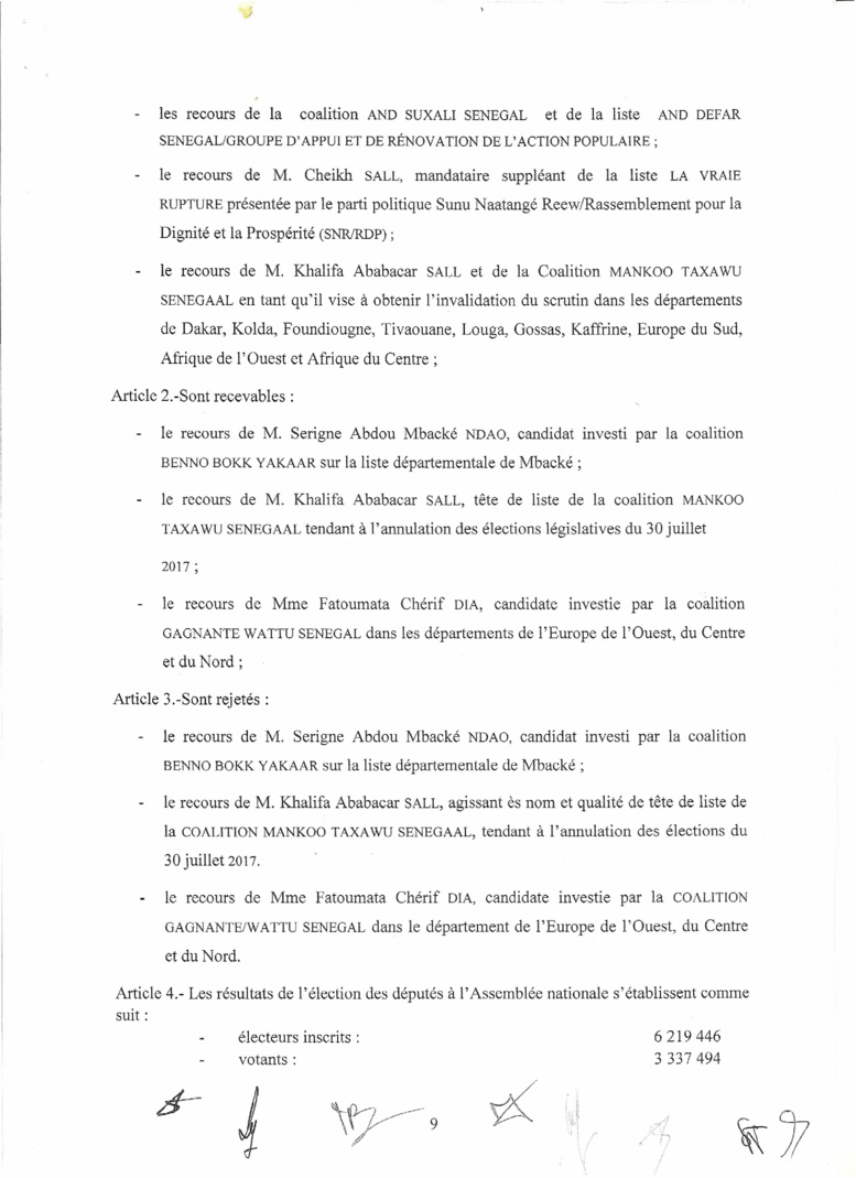 Le Conseil Constitutionnel valide les résultats du scrutin