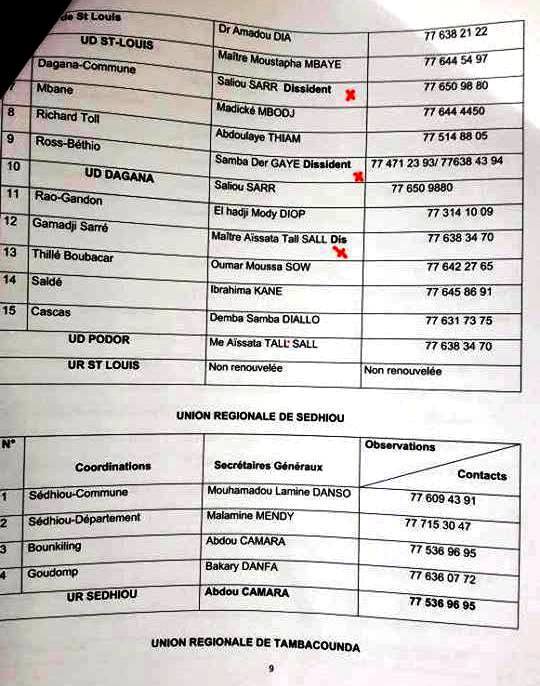 Exclusion du PS : Barthélémy Dias dénonce les preuves du complot ourdi par Tanor