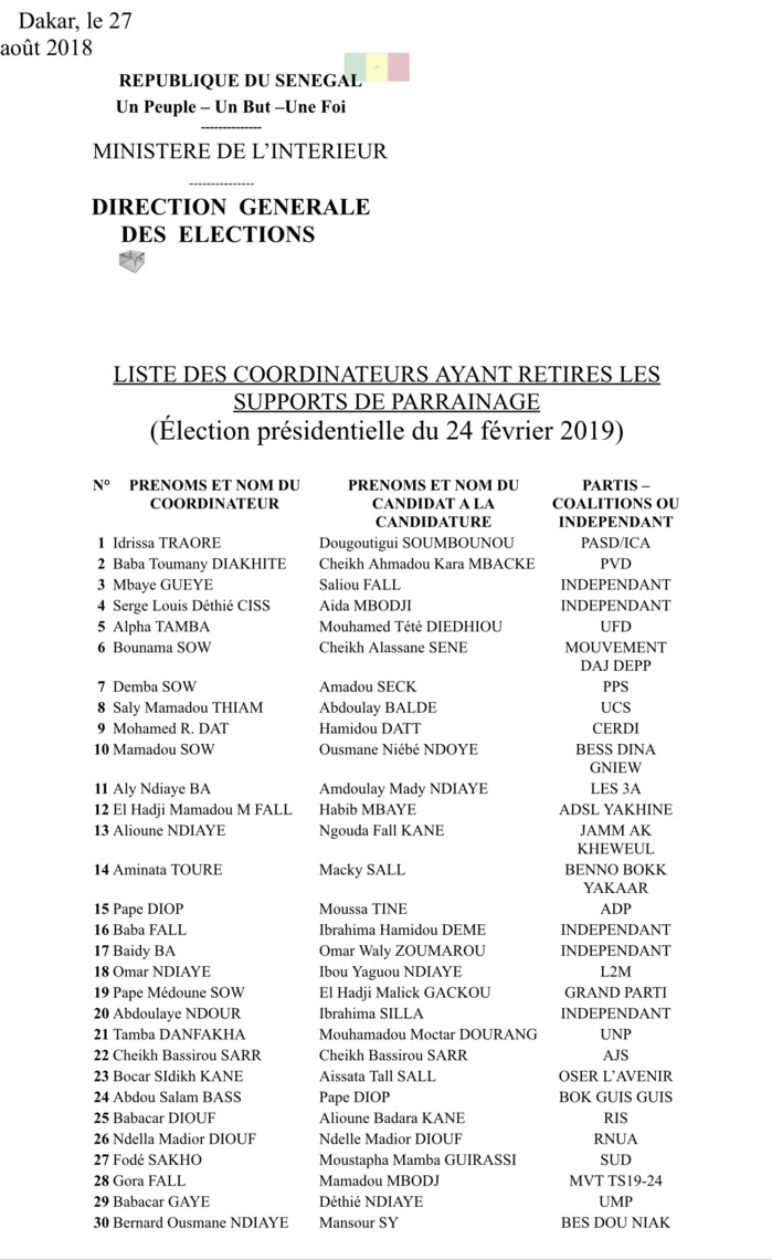 Élection présidentielle du 24 février 2019 : Liste des Coordinateurs ayant retiré leurs dossiers de parrainage
