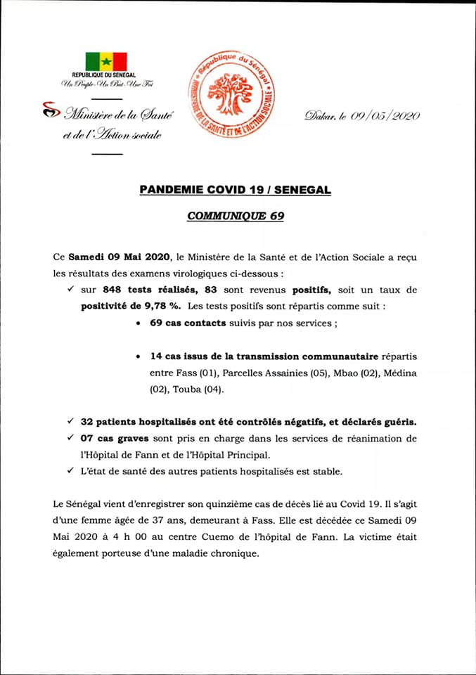 Covid-19 : Le Sénégal vient d'enregistrer son 15e décès lié au coronavirus