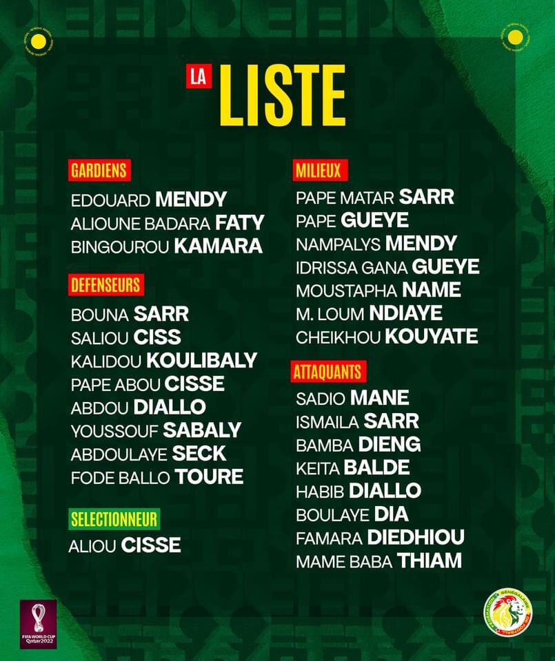 Publication liste des Lions : Sabaly et Bingourou Kamara de retour, Lopy et Ibrahima Mbaye out