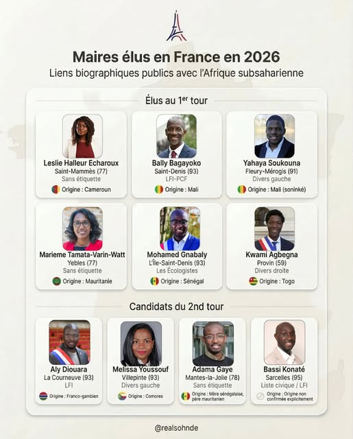 Municipales 2026 en France : Le Printemps des enfants de la diaspora subsaharienne
