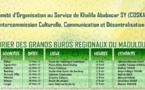 Gamou Tivaoune: Calendrier des bourdes décentralisés