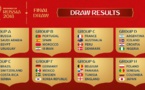Tirage Coupe du monde 2018:  On ne pouvait pas mieux rêver !