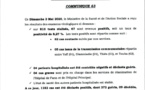 Covid-19 : Résultats des examens virologiques de ce dimanche 03 avril 2020