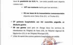 109 nouveaux cas testés positifs, 27 nouveaux guéris et 9 cas en réanimation